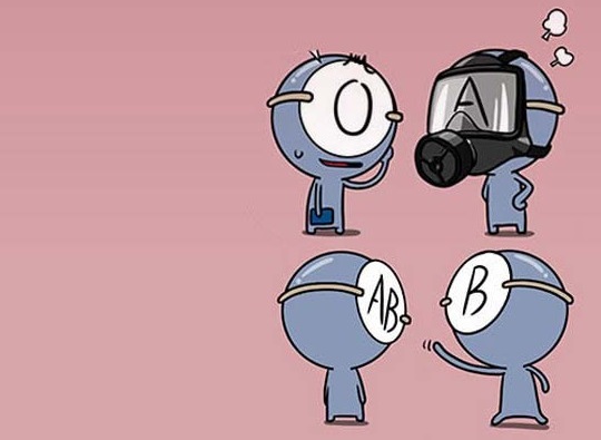 Blood Type Comic (sumber: Dongsun Park, Webtoon)