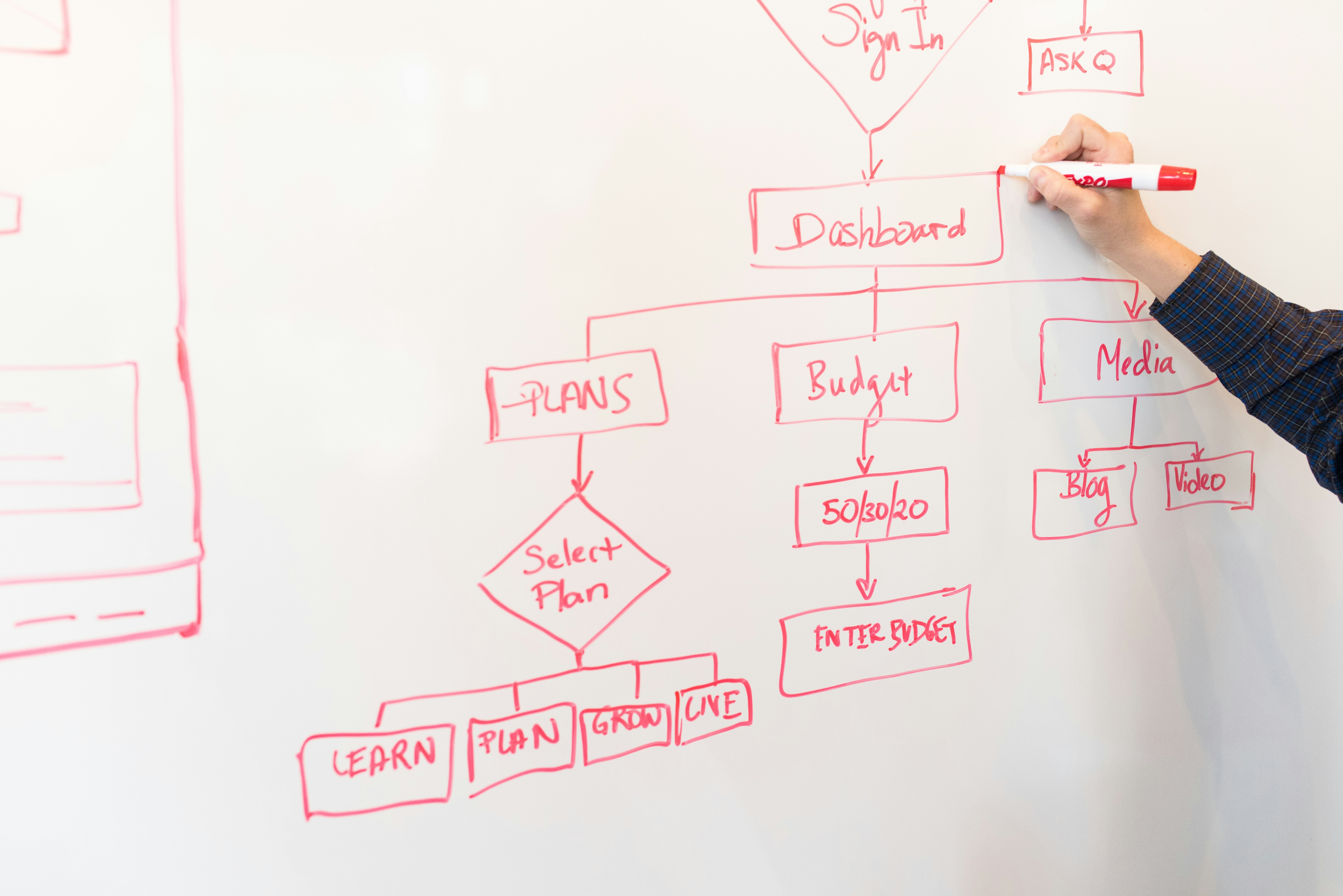 Ilustrasi IT consultant