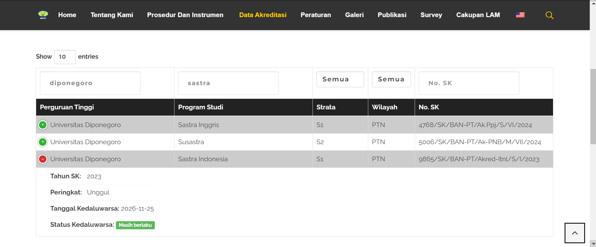 Cara cek akreditasi kampus dan prodi