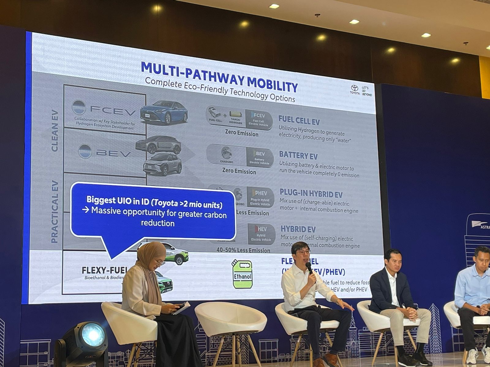 Astra Media Day/Rizky Kusumo