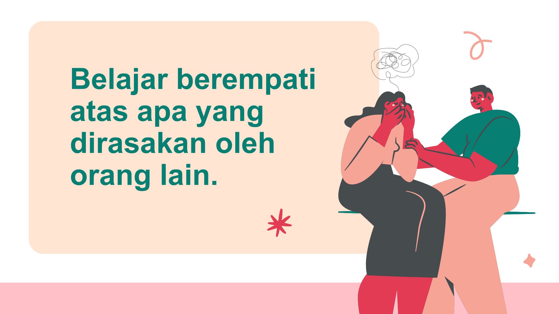 Gambar 1. Belajar berempati atas apa yang dirasakan oleh orang lain