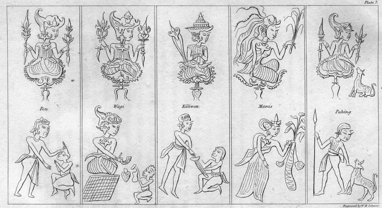 Ilustrasi Pasaran dalam Kalender Jawa | Foto: History of the Indian Archipelago vol 2/John Crawfurd