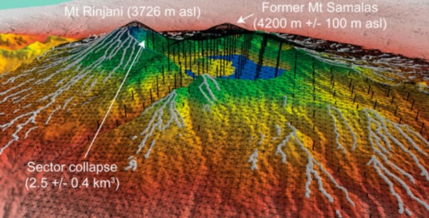 Sumber Gambar: Lavigne et.al (2013)