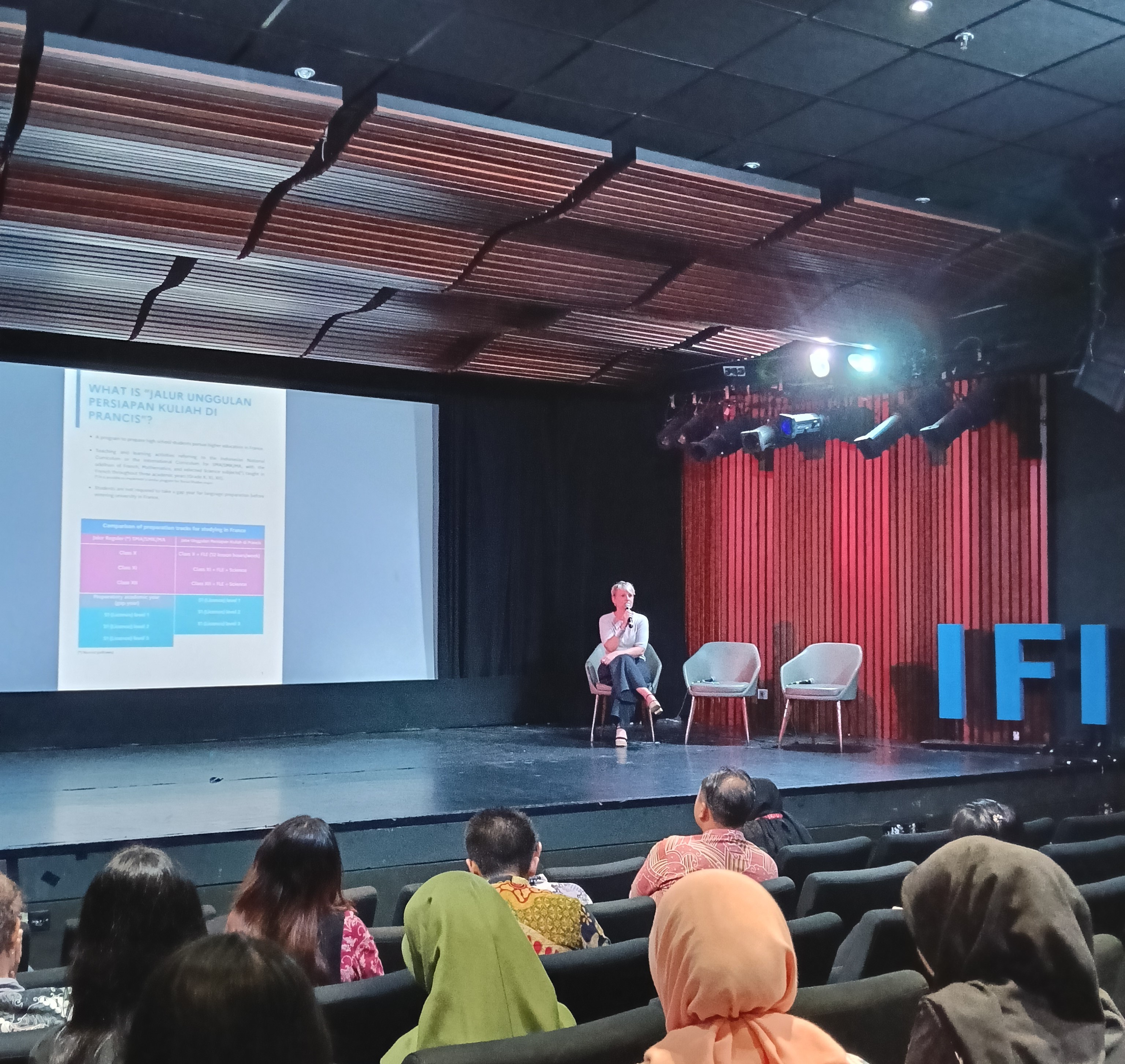 Pemaparan Materi tentang Bahasa Prancis