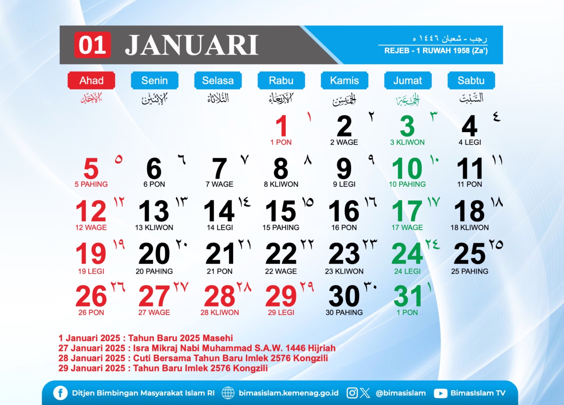 Kalender Jawa Januari 2025 Lengkap | Foto: aceh.kemenag.go.id
