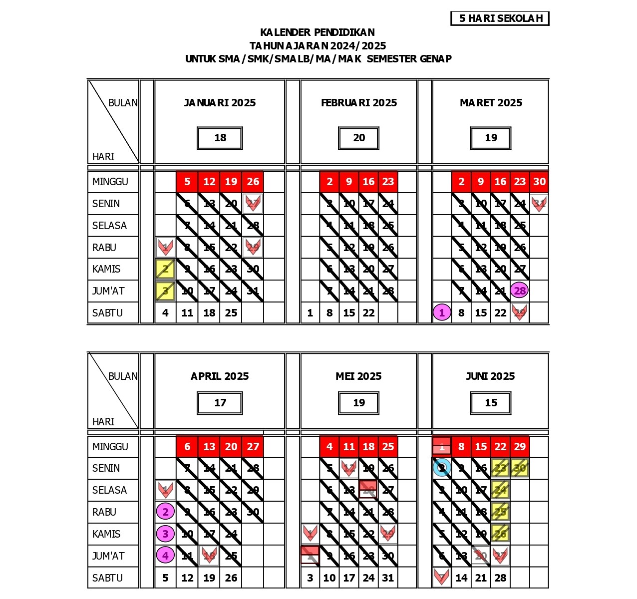 Gambar Kalender Pendidikan Semester Genap Tahun Ajaran2024/2025 Provinsi Jawa Tengah | Sumber: Dinas Pendidikan Jawa Tengah