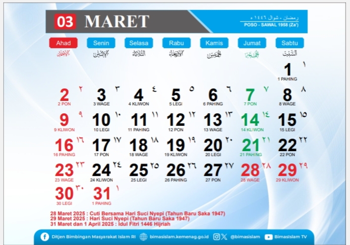 Kalender Jawa 2025 