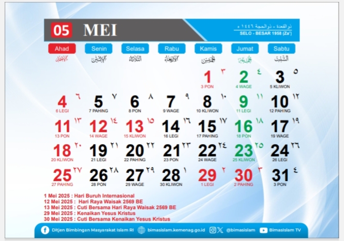 Kalender Jawa 2025 