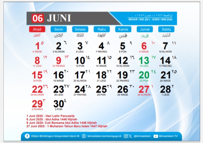 Kalender Jawa 2025 