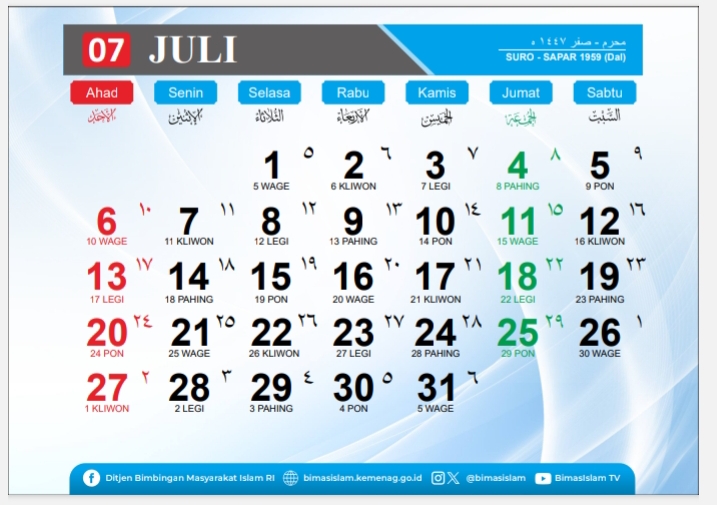 Kalender Jawa 2025