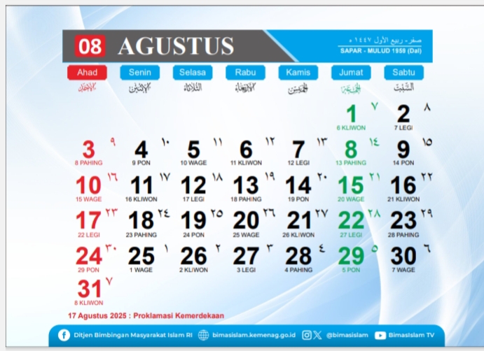 Kalender Jawa 2025 