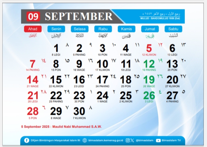 Kalender Jawa 2025 