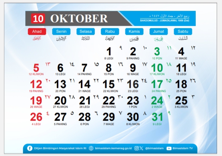 Kalender Jawa 2025 