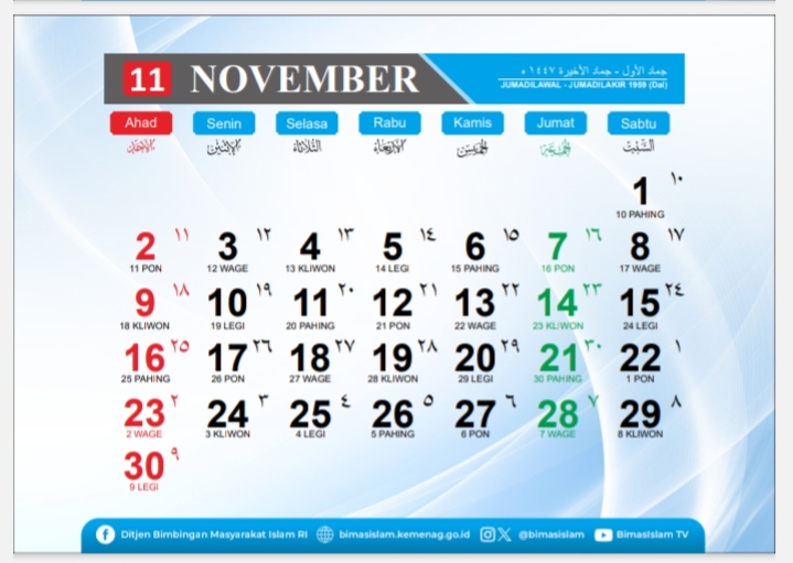 Kalender Jawa 2025 