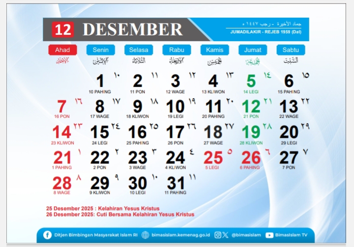 Kalender Jawa 2025 
