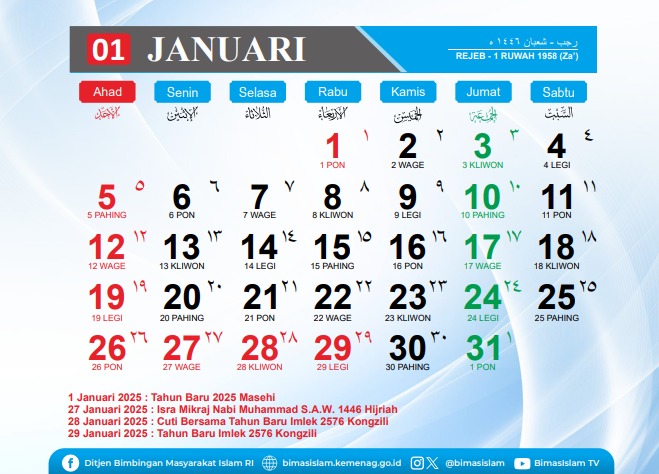 kalender hijriah 2025 dari kemenag