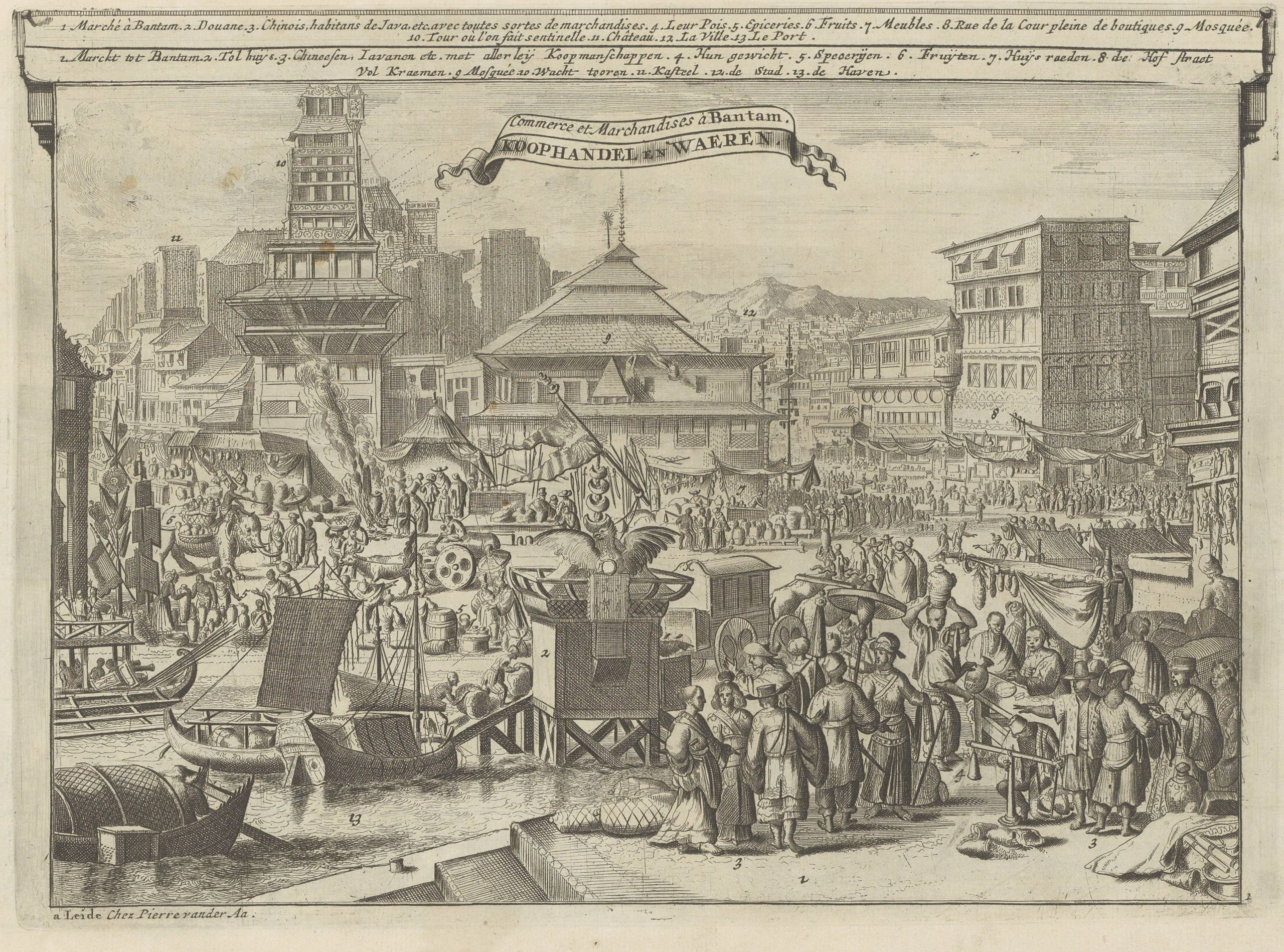 Ilustrasi pemandangan pasar dan perdagangan di Banten, 1682-1733