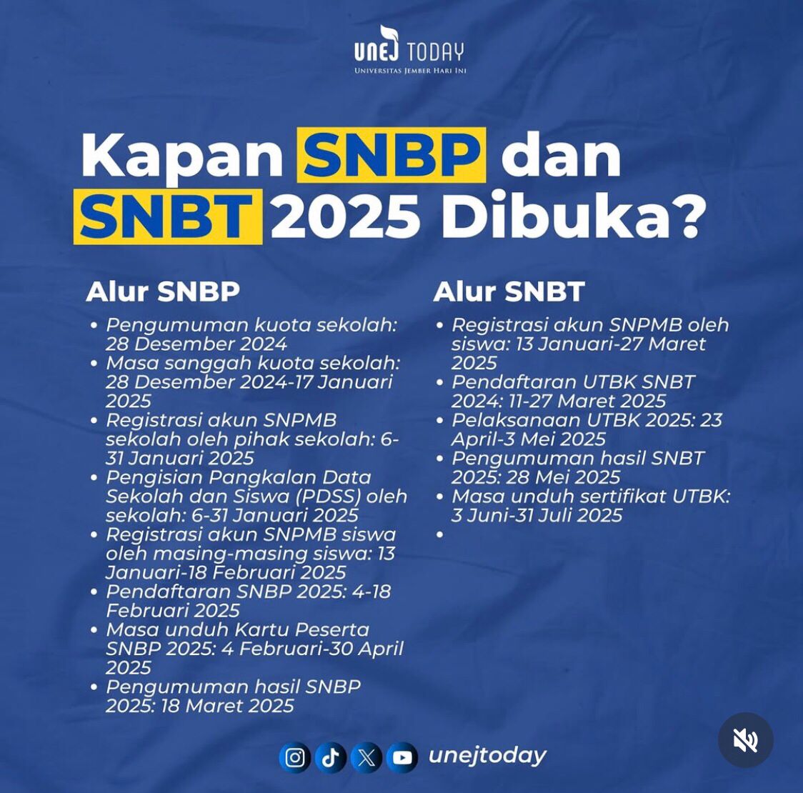 Jadwal ResmI SNBP dan SNBT