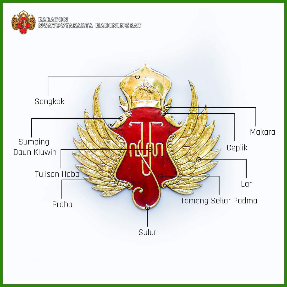 Praja Cihna (Sumber: x.com/@kratonjogja)