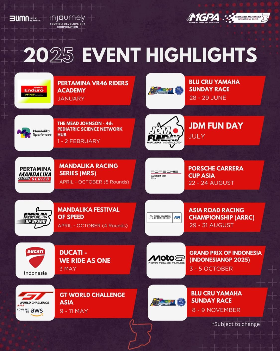 Jadwal Resmi MotoGP 2025