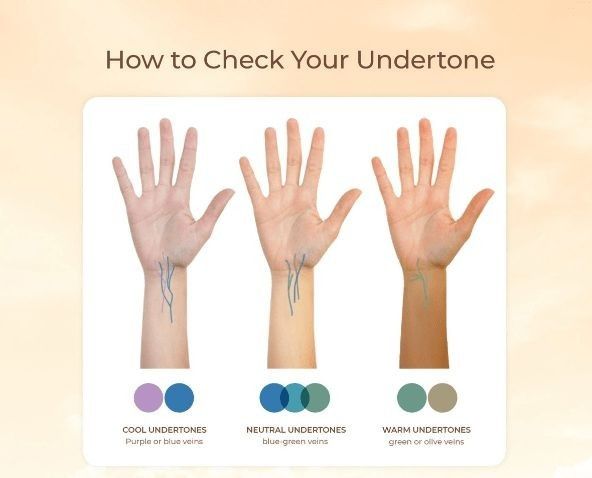 Cara mengetahui undertone kulit | pinterest.com/victoria