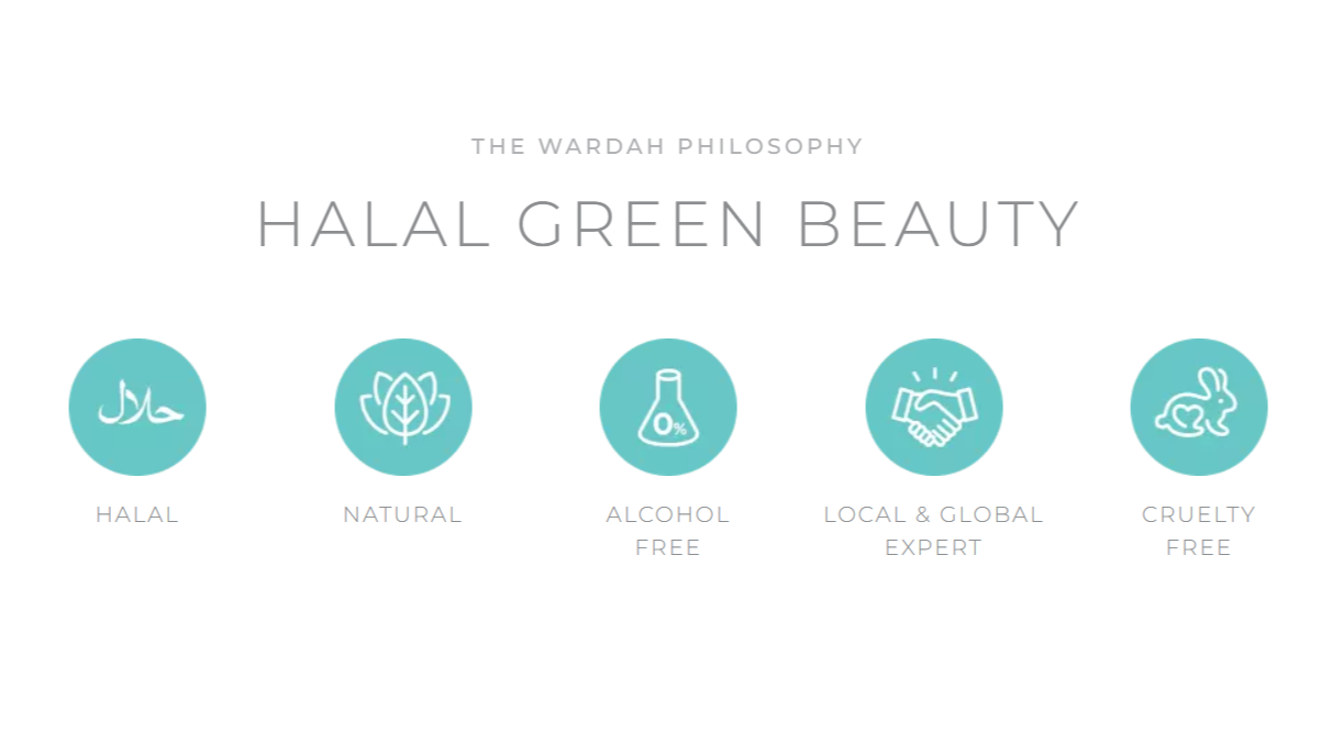 5 Filosofi Wardah sebagai Halal Green Beauty