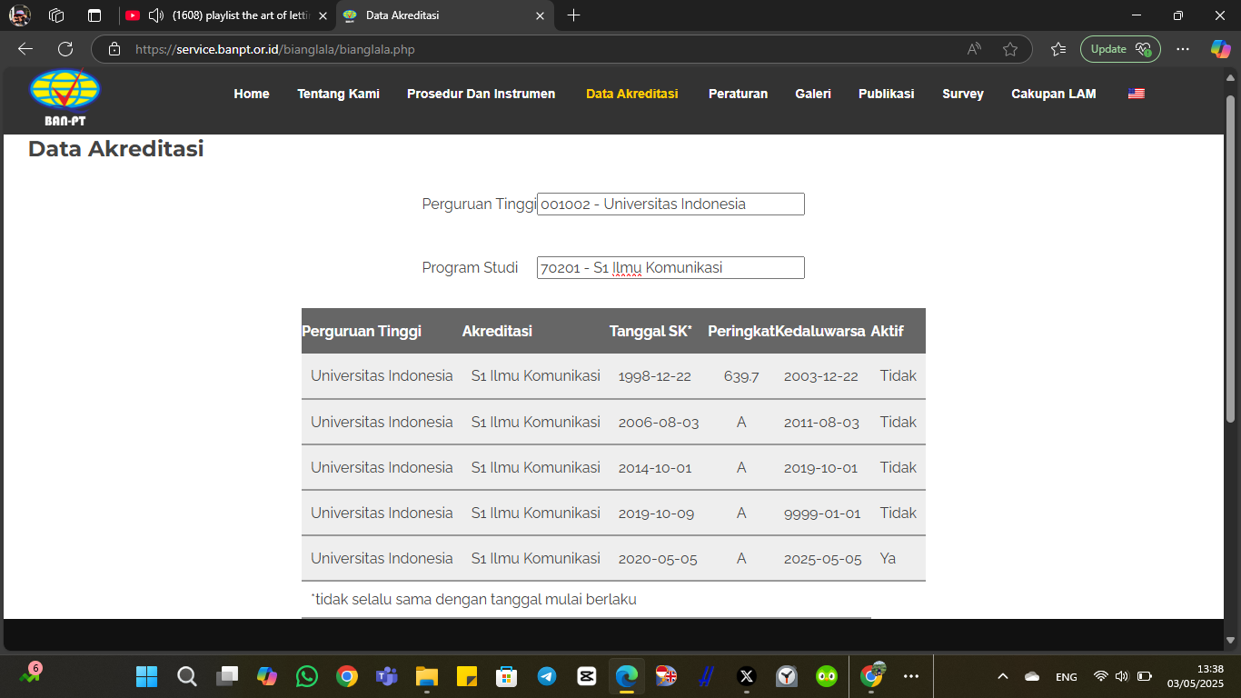 Contoh Akreditasi Progam Studi | Sumber: https://banpt.or.id/