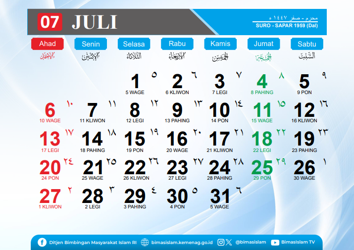 Kalender Jawa Juli 2025 lengkap dengan weton, tanggal Hijriah, dan weton | Foto: (Dok. Kemenag RI).