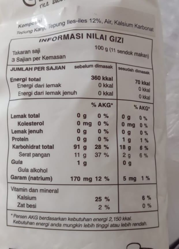 Sumber: Dokumentasi Pribadi
