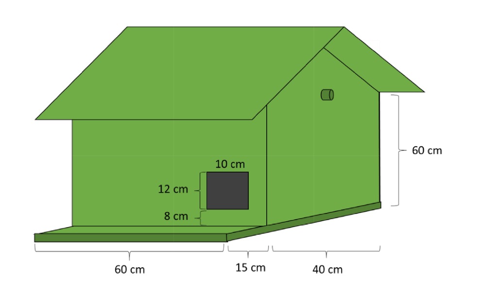 Petunjuk Teknis Membuat Rumah Burung Hantu | Foto: Buku Pembuatan Rumah Burung Hantu/Kementerian Pertanian