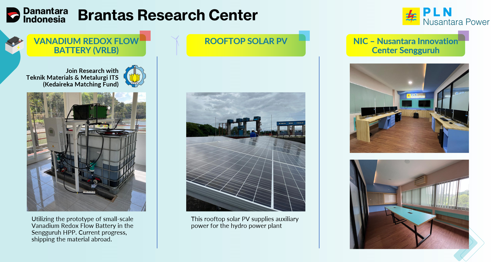 Beberapa fasilitas pendukung renewable energy di Brantas Research Center © PLN Nusantara Power