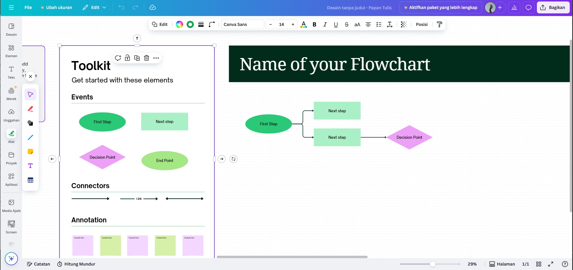 Lembar pengerjaan Canva Whiteboard | Dokumentasi Pribadi