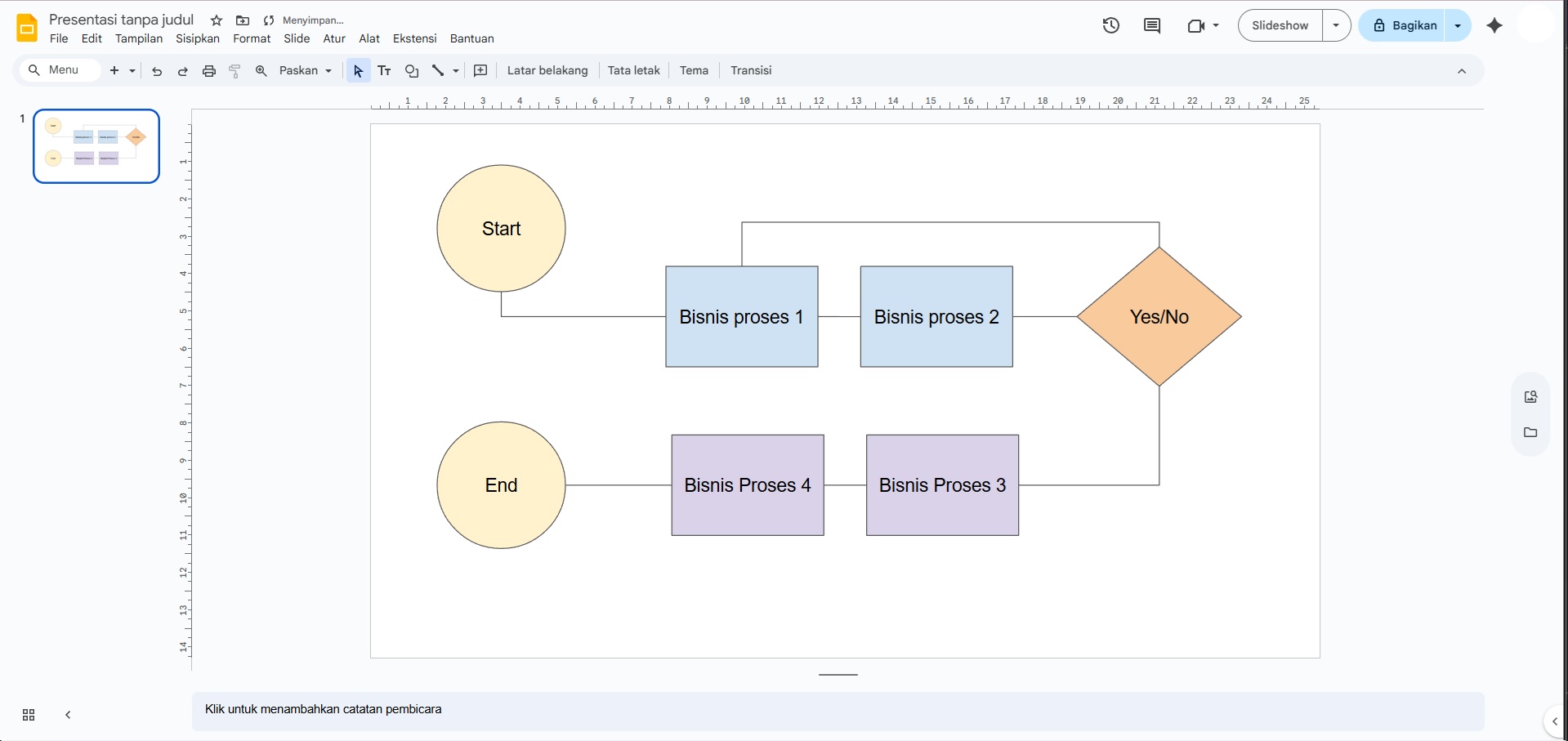 Lembar pengerjaan Google Slide | Dokumentasi Pribadi