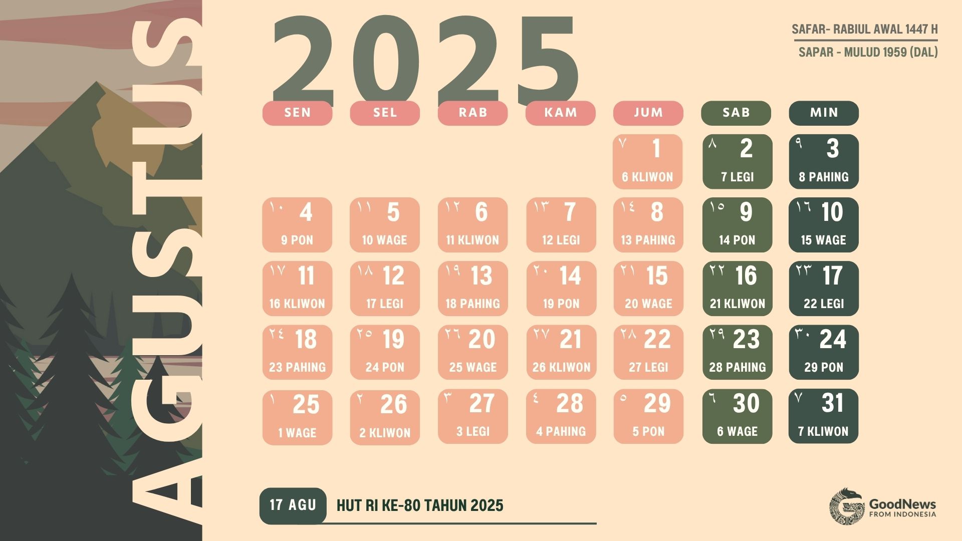 Kalender Jawa Agustus 2025