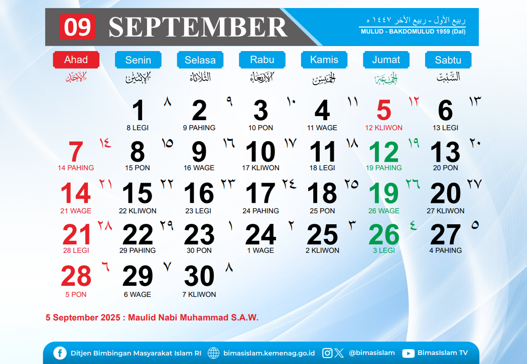 Gambar Kalender Jawa September 2025 Lengkap dengan Tanggal Merah, Weton, dan Tanggal Hijriah | Sumber: Kemenag.go.id