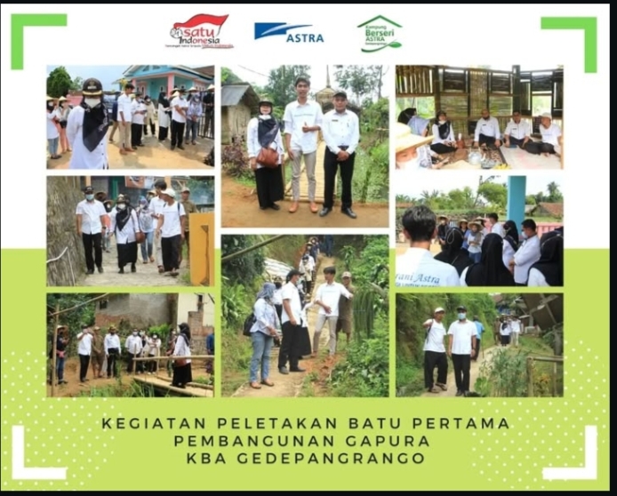 KBA Pangrango