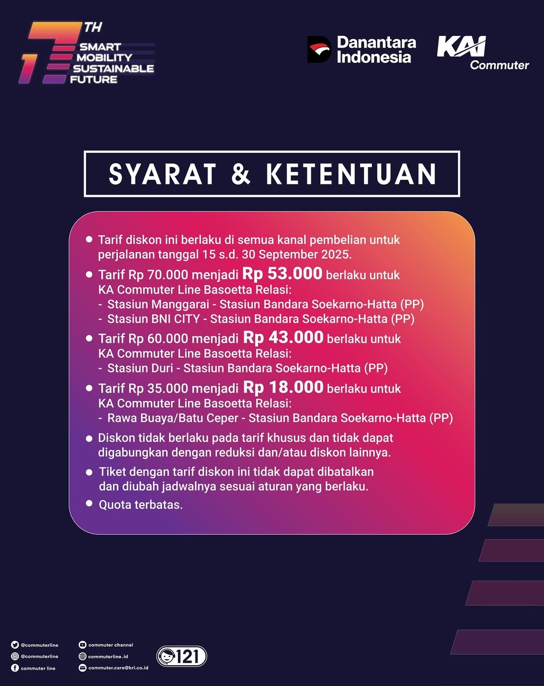 promo HUT KCI ke-17 bagi penumpang Basoetta