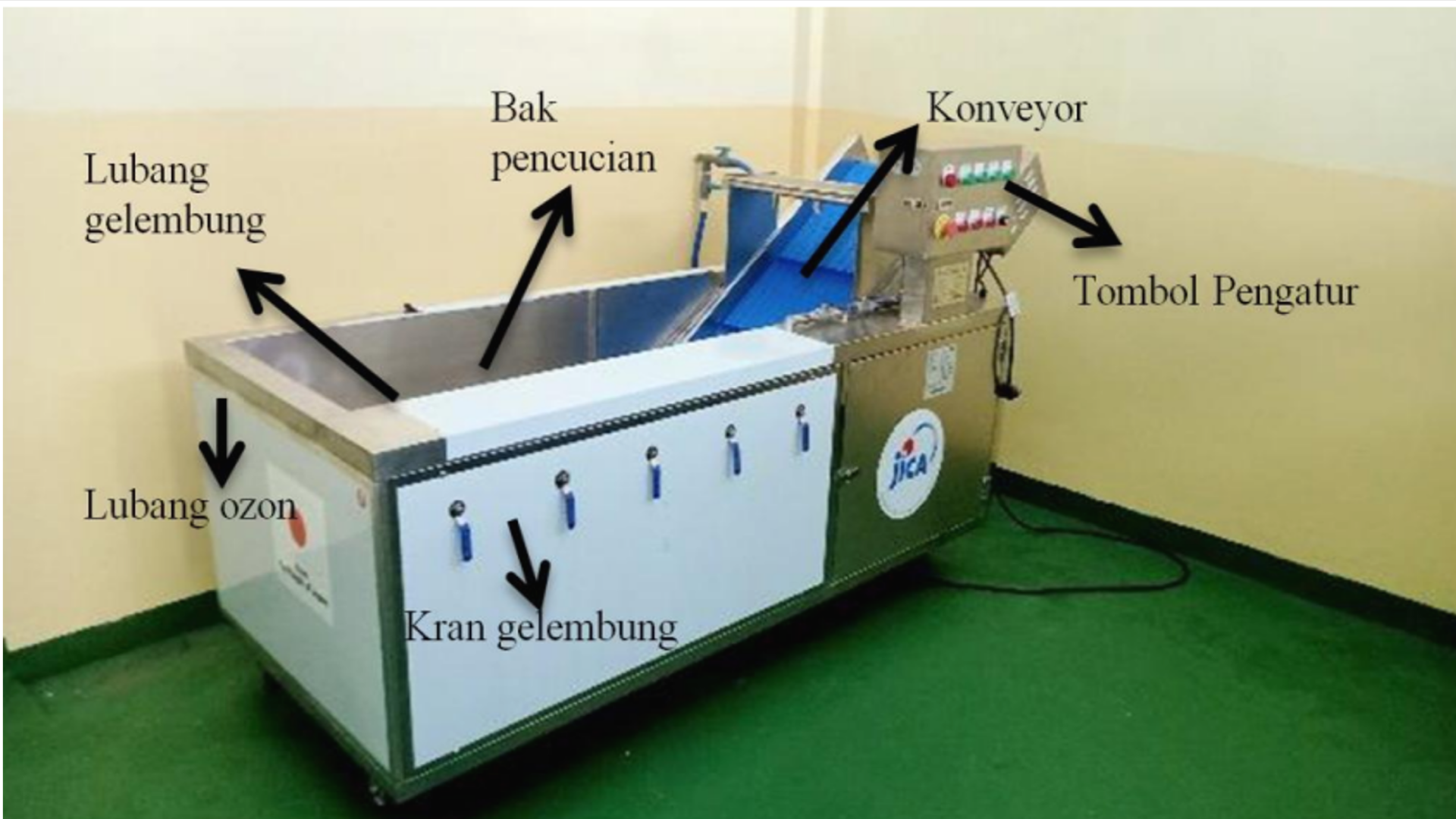 Teknologi ozonisasi Kelompok Tani Sinar Mukti | Sumber: DPMA IPB University