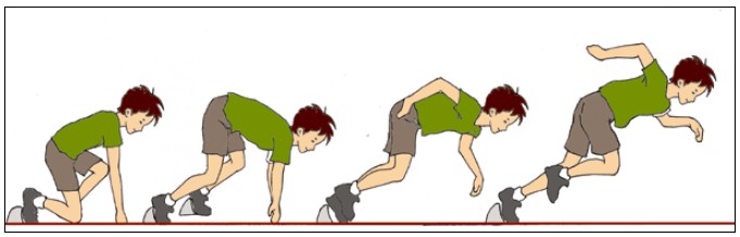 Lari Cepat (Sprint)
