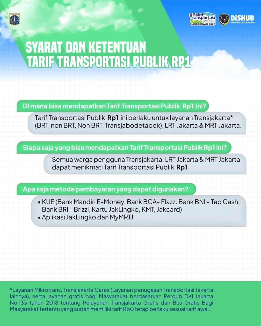 Syarat dan ketentuan Tarif Transportasi Publik Rp1 di Jakarta