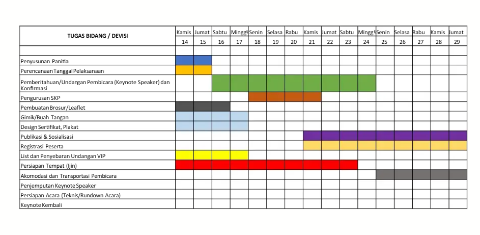 Ilustrasi timeline kegiatan seminar