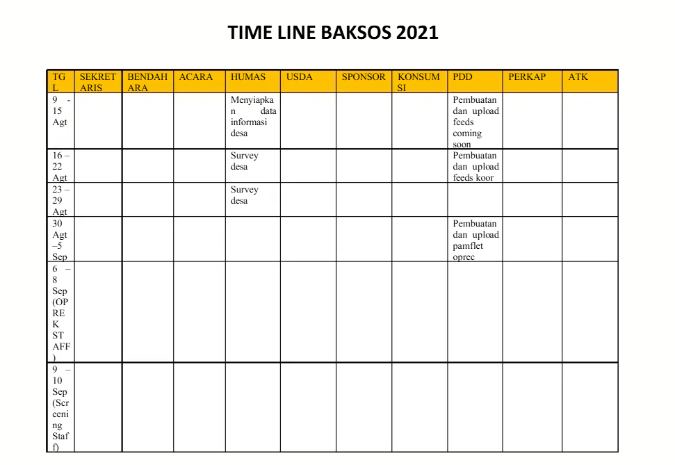 Ilustrasi timeline sederhana kegiatan bakti sosial
