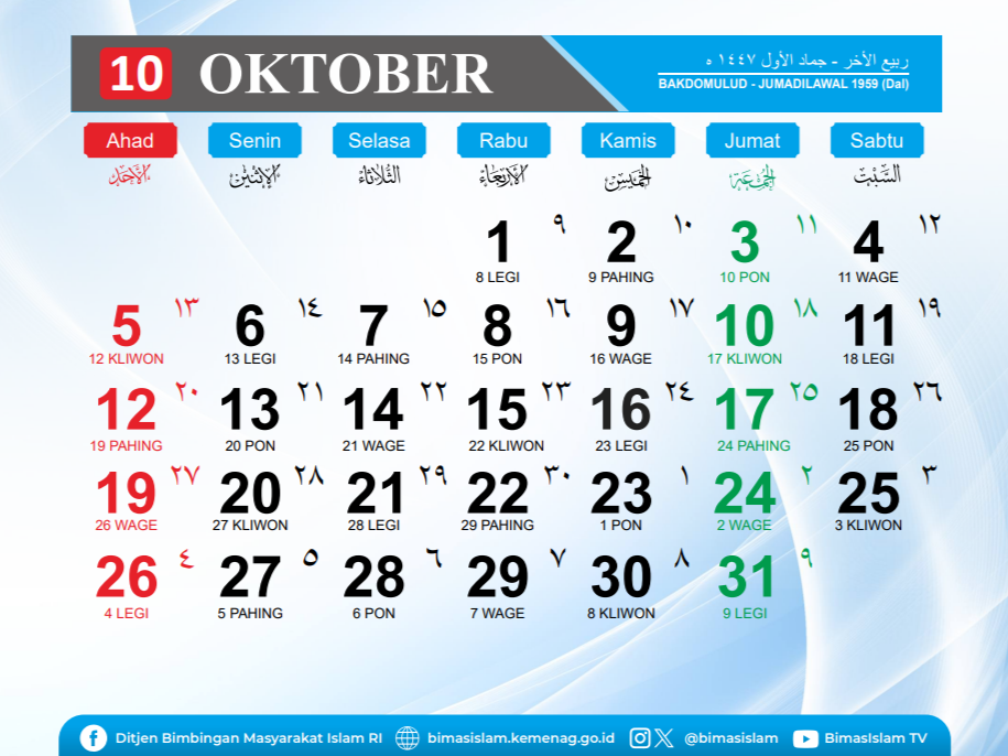 Kalender Jawa Oktober 2025 yang Lengkap dengan Weton dan Tanggalan Hijriah Resmi Terbitan Kemenag | Sumber: Kemenag.go.id