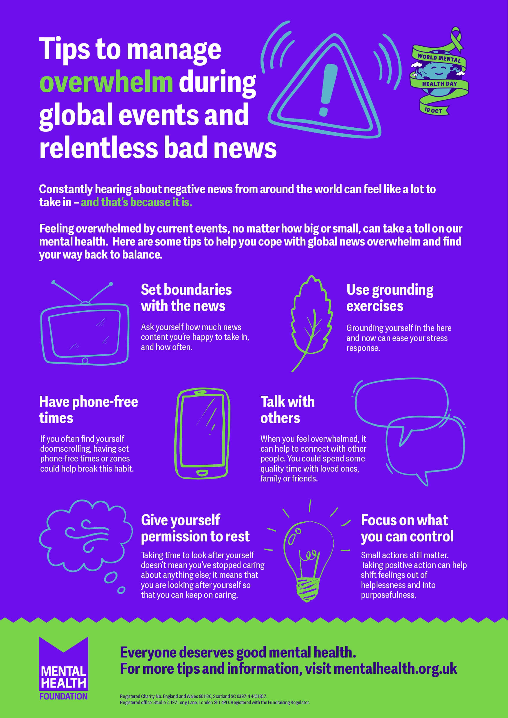Poster dan Tips Menjaga Kesehatan Mental Pasca Kewalahan Karena Berita Buruk dari Mental Health Foundation | Sumber: Mental Health Foundation