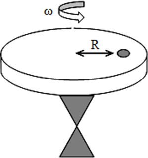 Contoh soal TKA mata pelajaran Fisika Contoh soal TKA mata pelajaran Fisika