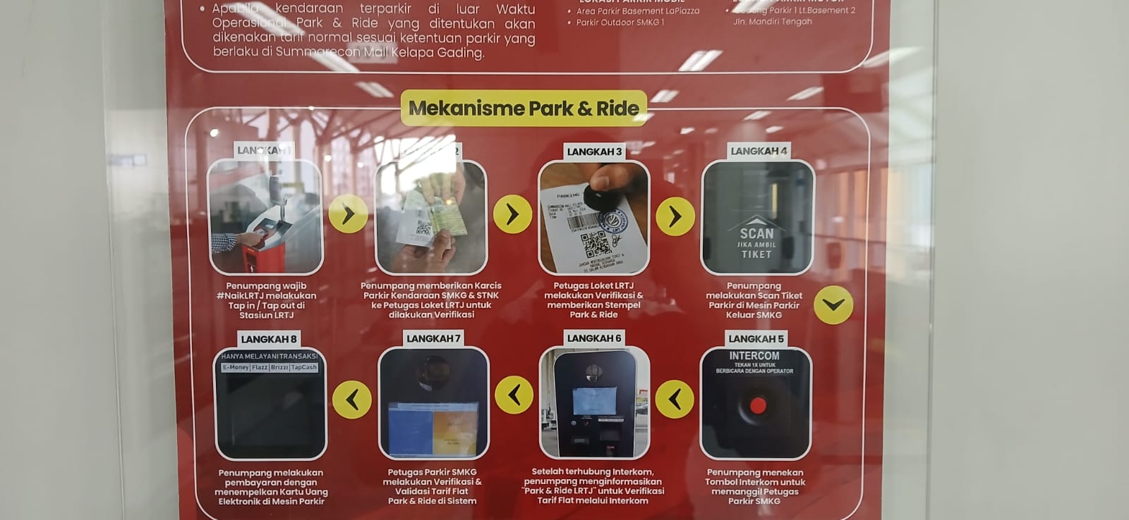 Mekanisme Park and Ride Mall Kelapa Gading untuk LRT Jakarta