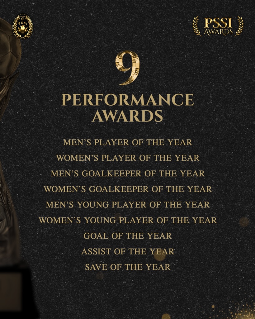 performance awards pssi 2026 performance awards pssi 2026