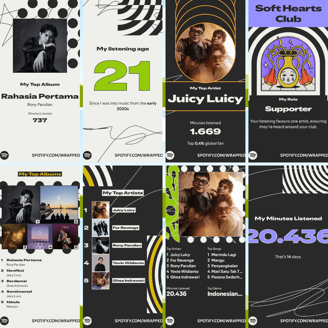 pengertian dan cara cek spotify wrapped 2025 pengertian dan cara cek spotify wrapped 2025