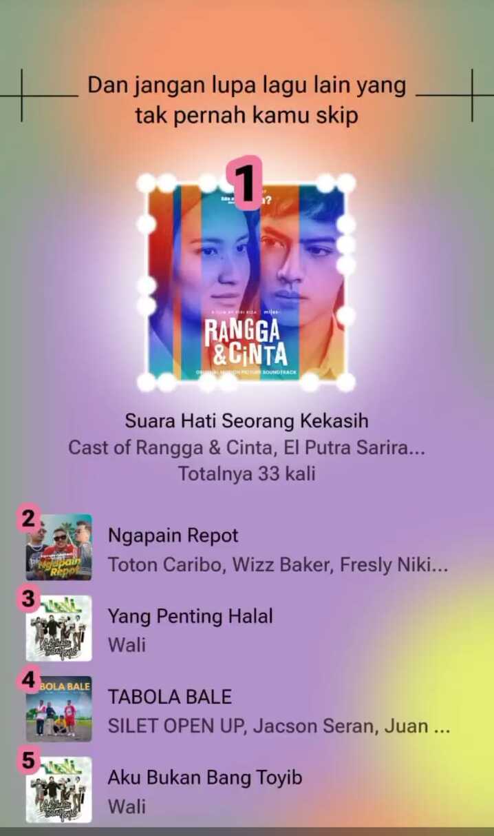 hasil tangkapan layar banner spotify wrapped 2025 hasil tangkapan layar banner spotify wrapped 2025