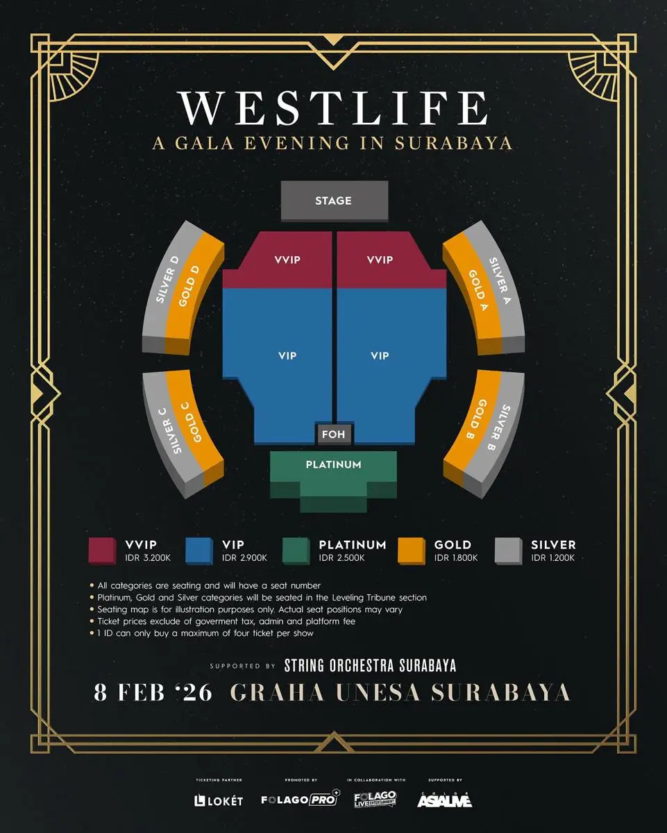 Harga Tiket Konser Westlife Surabaya